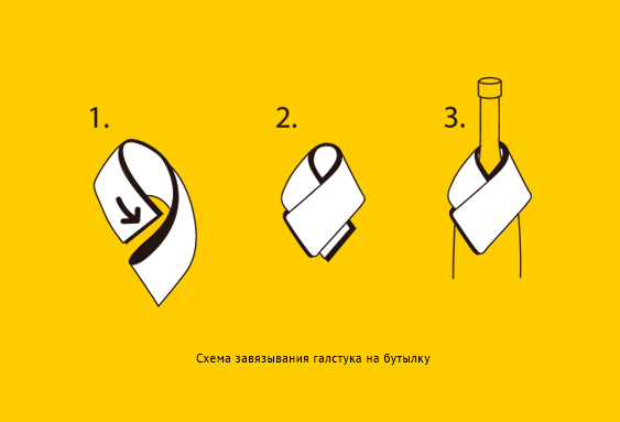 Схема сворачивания галстука для бутылок|В каждой коробке есть схема сборки галстука